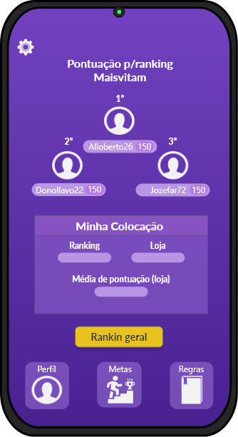 tela-de-perfil